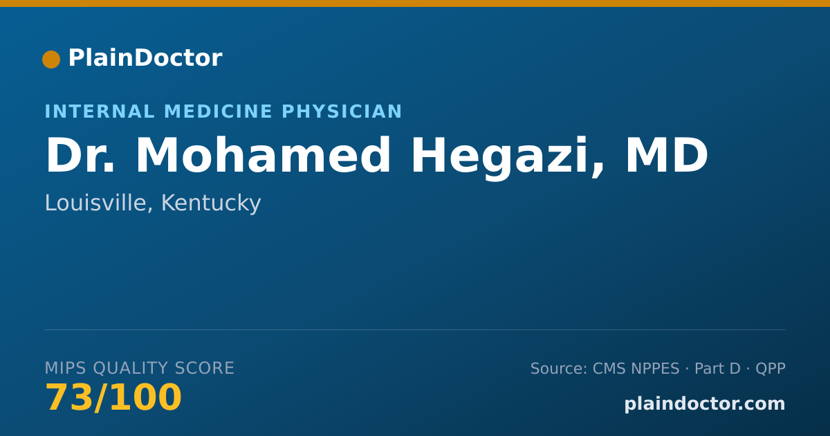 Shareable card for Mohamed Hegazi, MD - Internal Medicine Physician, Louisville, KY
