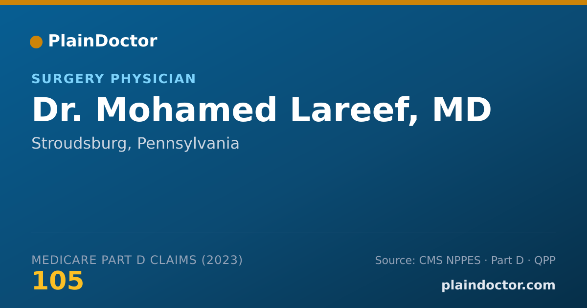 Shareable card for Mohamed Lareef, MD - Surgery Physician, Stroudsburg, PA