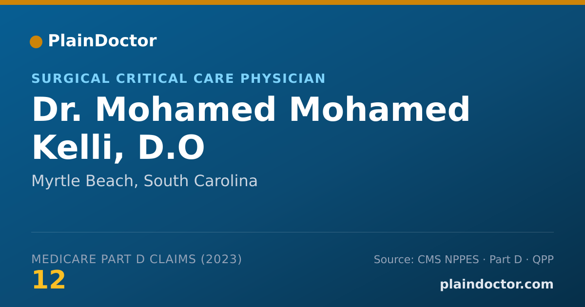 Shareable card for Mohamed Mohamed Kelli, D.O - Surgical Critical Care Physician, Myrtle Beach, SC