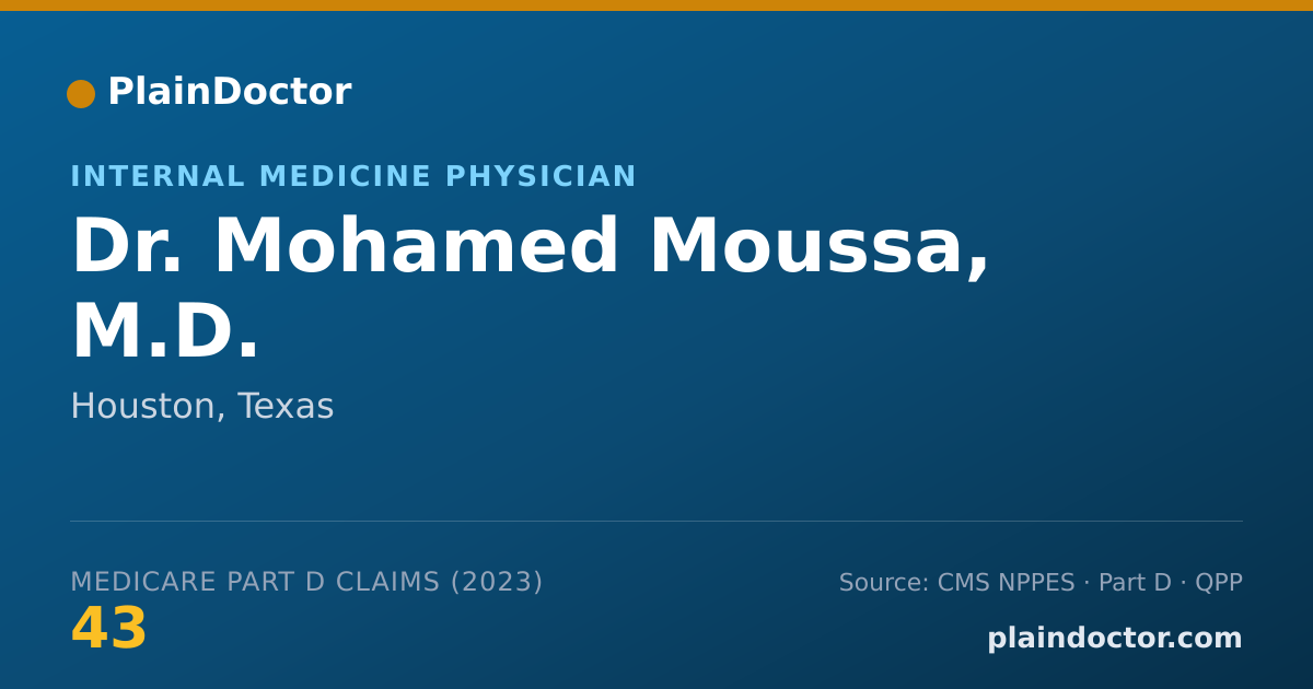 Shareable card for Mohamed Moussa, M.D. - Internal Medicine Physician, Houston, TX