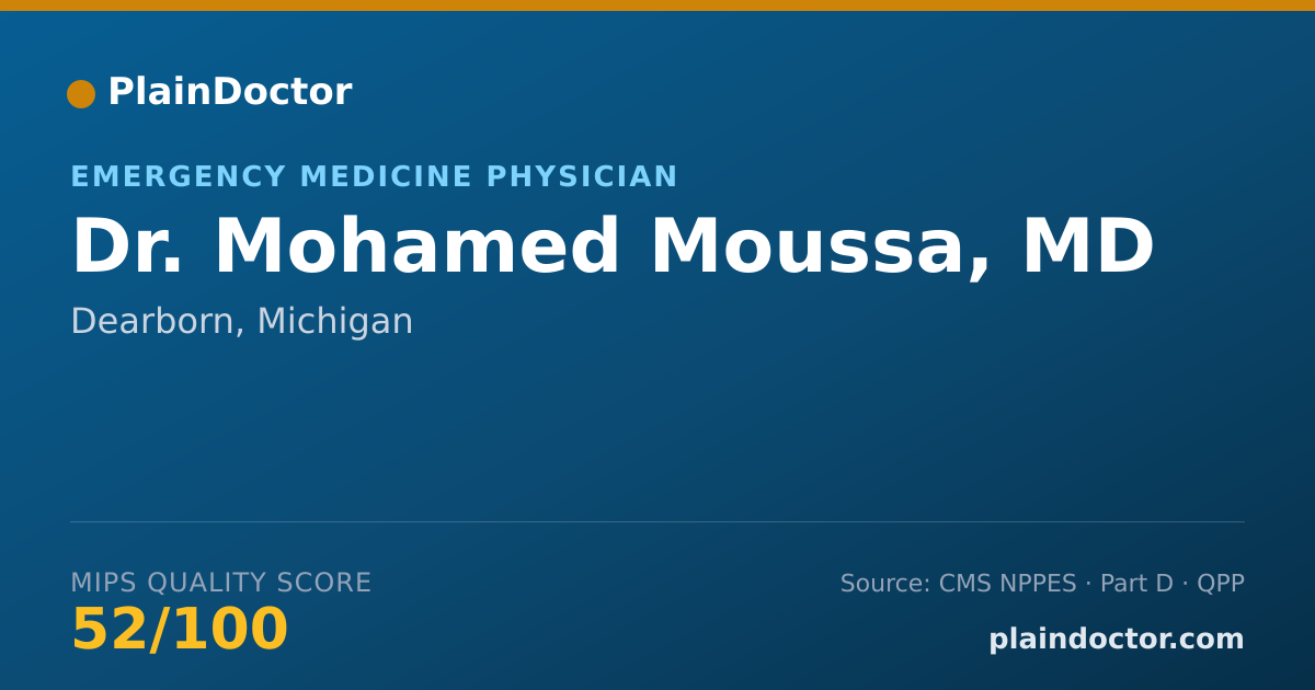 Shareable card for Mohamed Moussa, MD - Emergency Medicine Physician, Dearborn, MI