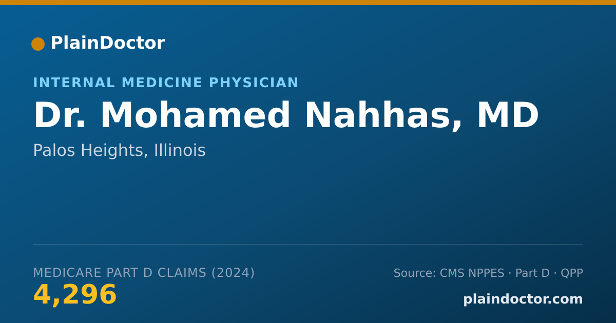 Shareable card for Mohamed Nahhas, MD - Internal Medicine Physician, Palos Heights, IL