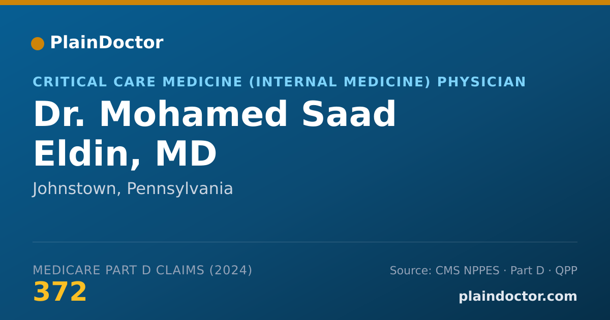 Shareable card for Mohamed Saad Eldin, MD - Critical Care Medicine (Internal Medicine) Physician, Johnstown, PA