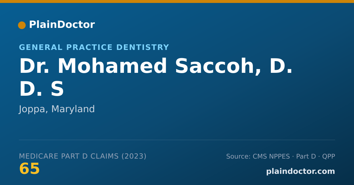 Shareable card for Mohamed Saccoh, D. D. S - General Practice Dentistry, Joppa, MD