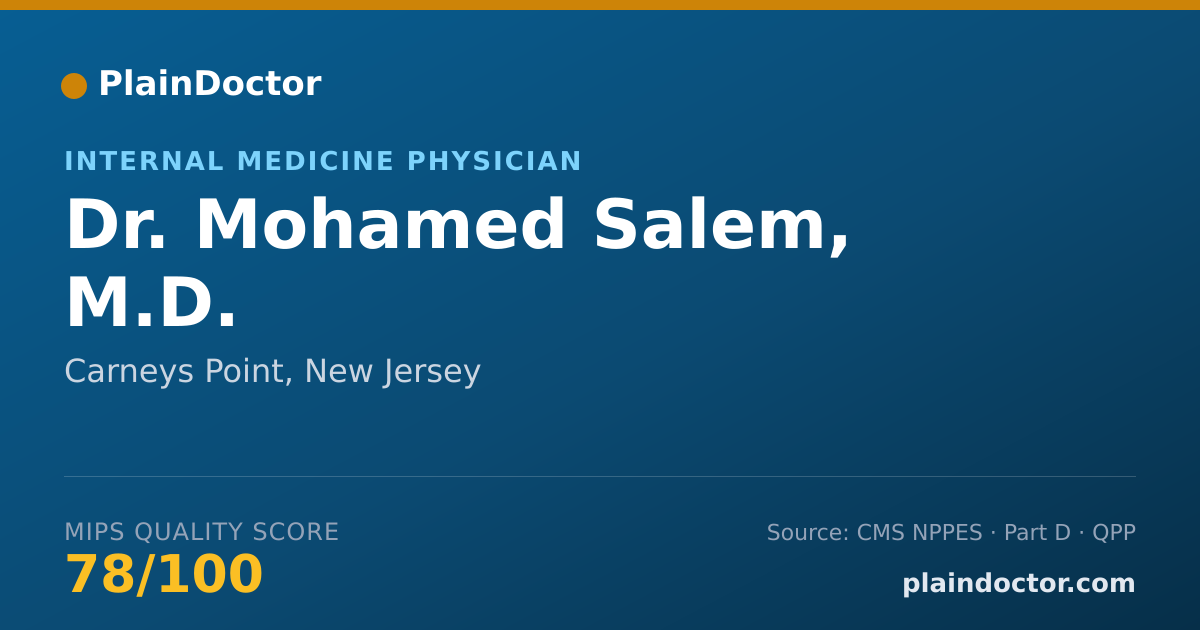 Shareable card for Mohamed Salem, M.D. - Internal Medicine Physician, Carneys Point, NJ