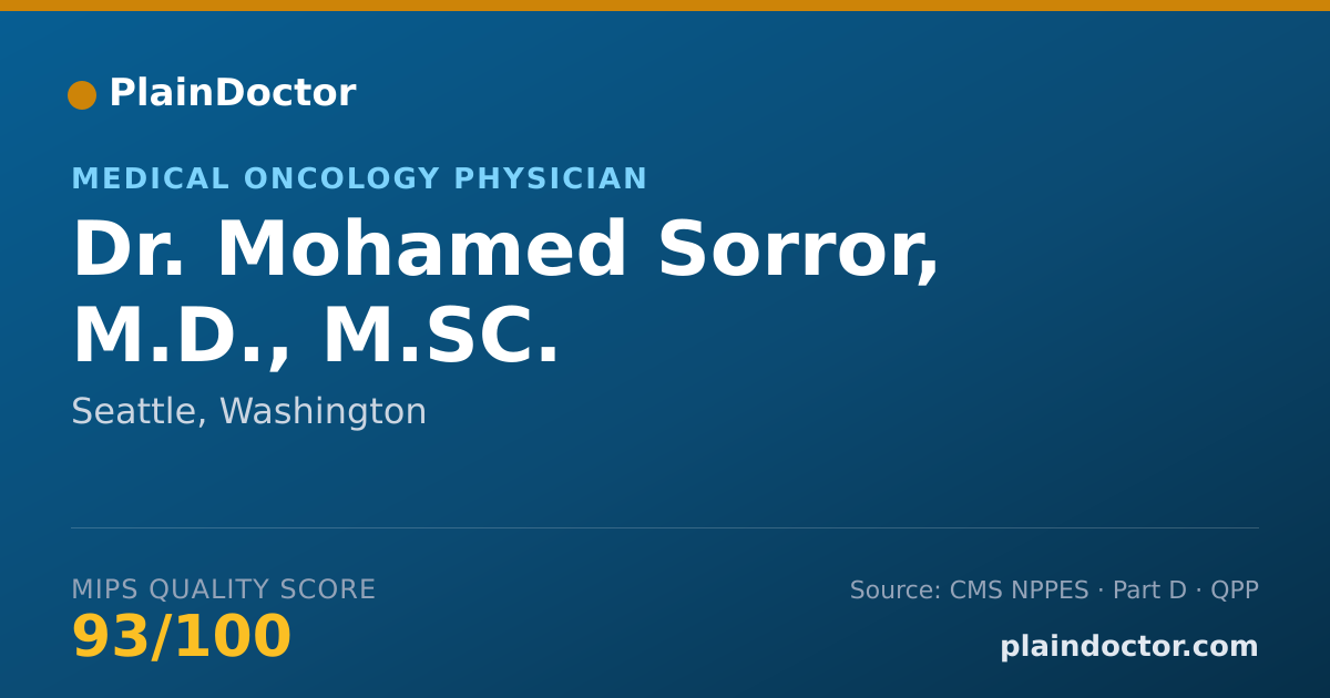 Shareable card for Mohamed Sorror, M.D., M.SC. - Medical Oncology Physician, Seattle, WA
