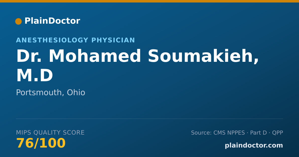 Shareable card for Mohamed Soumakieh, M.D - Anesthesiology Physician, Portsmouth, OH
