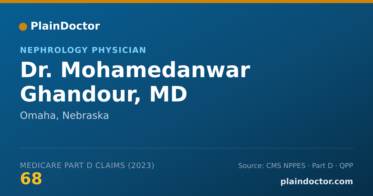 Shareable card for Mohamedanwar Ghandour, MD - Nephrology Physician, Omaha, NE