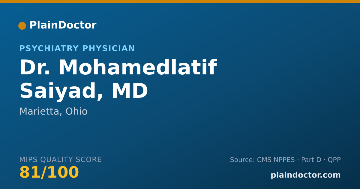Shareable card for Mohamedlatif Saiyad, MD - Psychiatry Physician, Marietta, OH