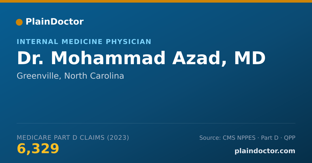 Shareable card for Mohammad Azad, MD - Internal Medicine Physician, Greenville, NC