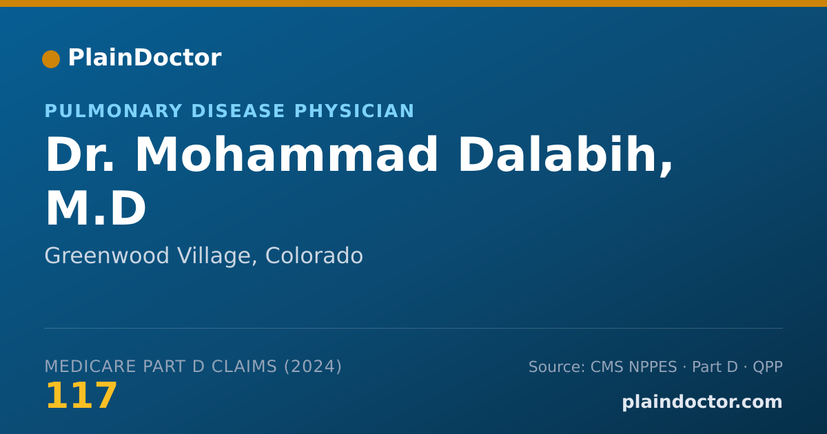 Shareable card for Mohammad Dalabih, M.D - Critical Care Medicine (Internal Medicine) Physician, Greenwood Village, CO