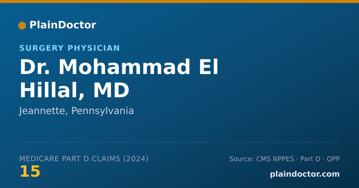 Shareable card for Mohammad El Hillal, MD - Surgery Physician, Jeannette, PA