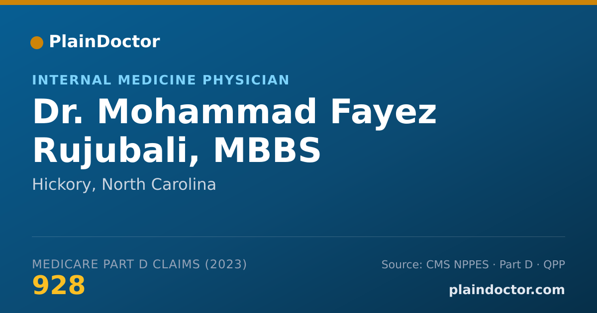 Shareable card for Mohammad Fayez Rujubali, MBBS - Internal Medicine Physician, Hickory, NC
