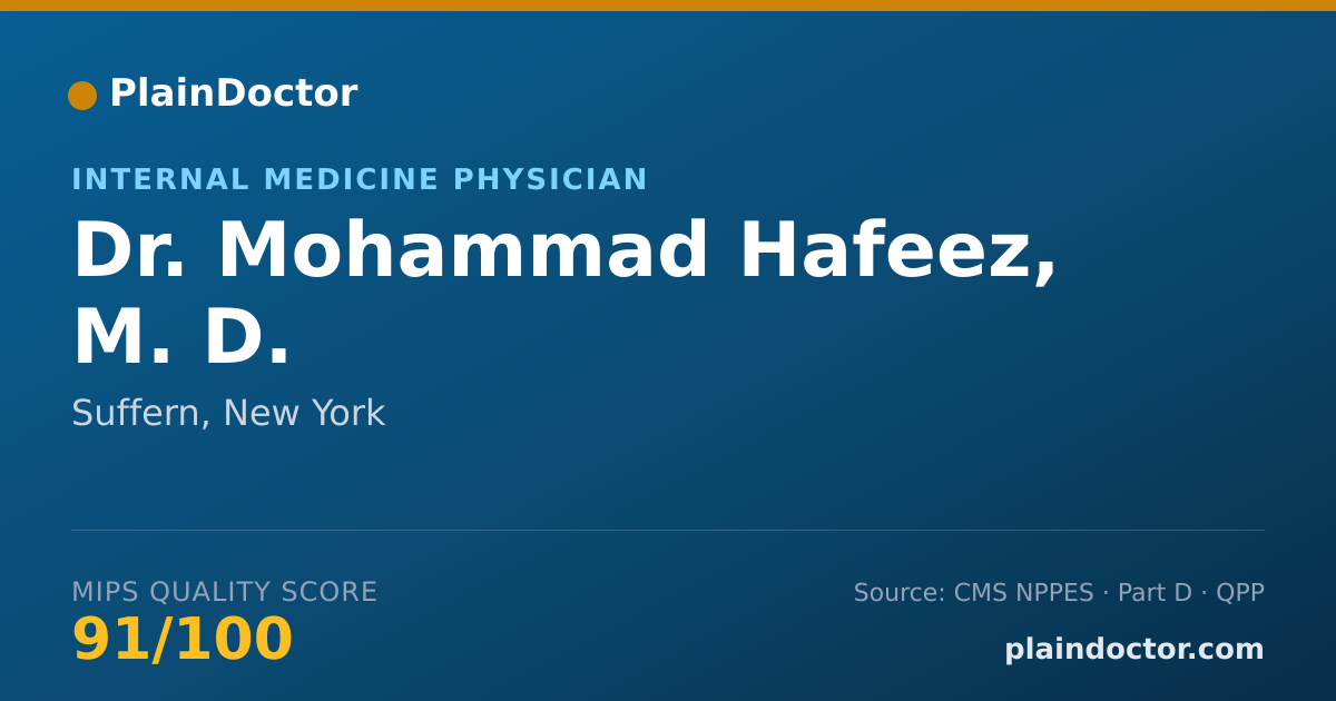 Shareable card for Mohammad Hafeez, M. D. - Internal Medicine Physician, Suffern, NY