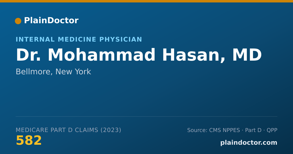 Shareable card for Mohammad Hasan, MD - Internal Medicine Physician, Bellmore, NY
