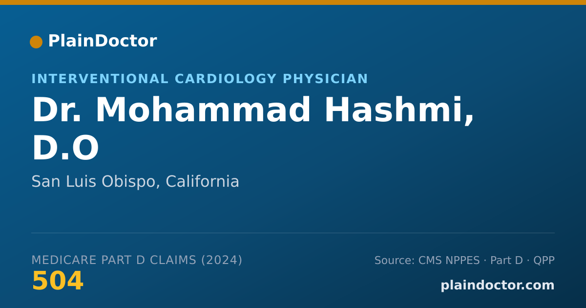 Shareable card for Mohammad Hashmi, D.O - Cardiovascular Disease Physician, San Luis Obispo, CA