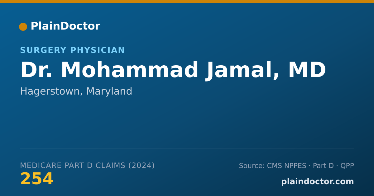 Shareable card for Mohammad Jamal, MD - Surgery Physician, Hagerstown, MD