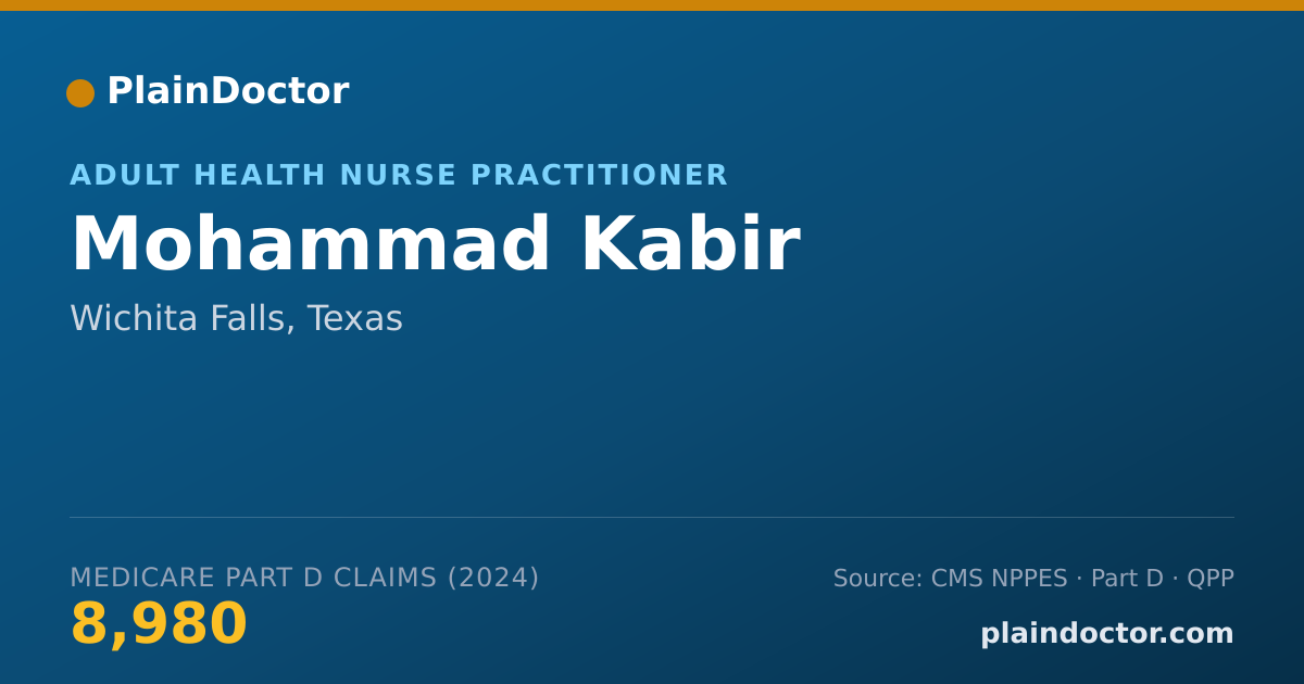 Shareable card for Mohammad Kabir - Family Nurse Practitioner, Wichita Falls, TX