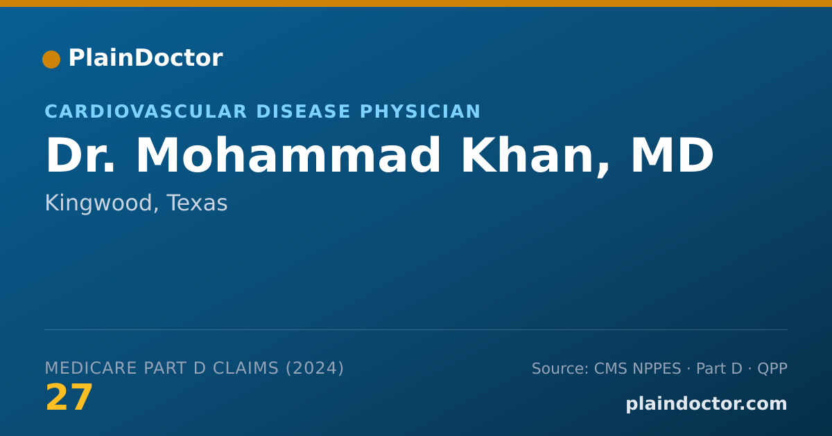 Shareable card for Mohammad Khan, MD - Cardiovascular Disease Physician, Kingwood, TX