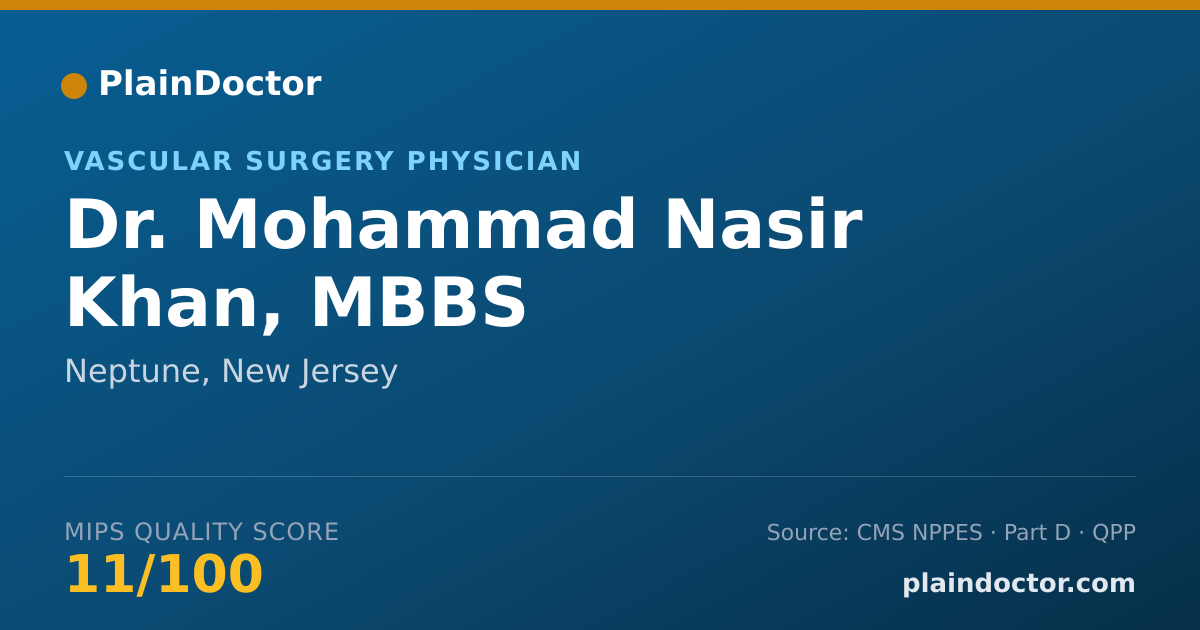 Shareable card for Mohammad Nasir Khan, MBBS - Vascular Surgery Physician, Neptune, NJ