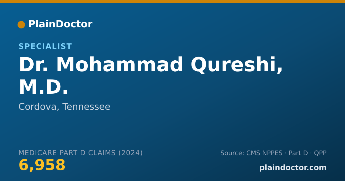Shareable card for Mohammad Qureshi, M.D. - Specialist, Cordova, TN