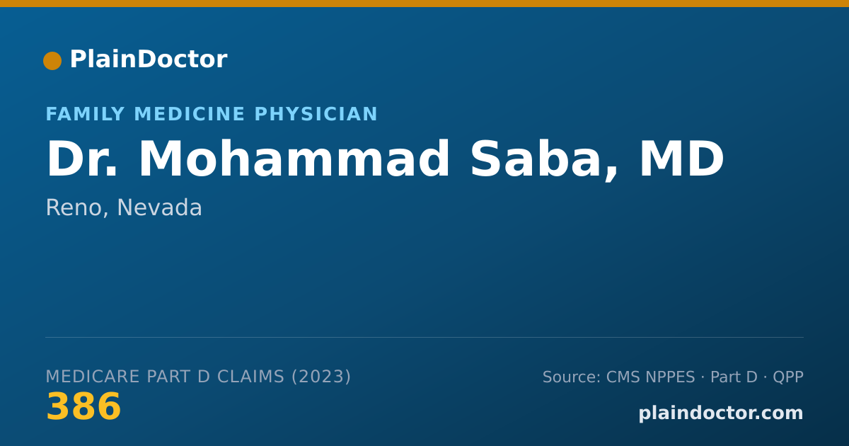 Shareable card for Mohammad Saba, MD - Family Medicine Physician, Reno, NV