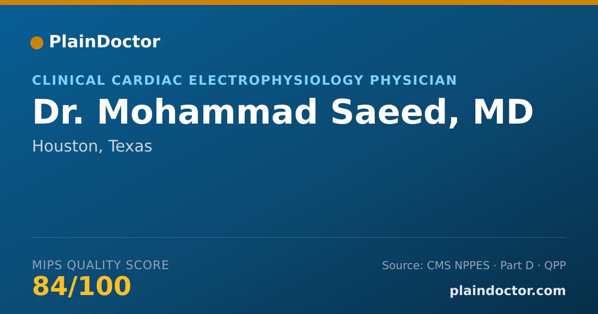 Shareable card for Mohammad Saeed, MD - Cardiovascular Disease Physician, Houston, TX