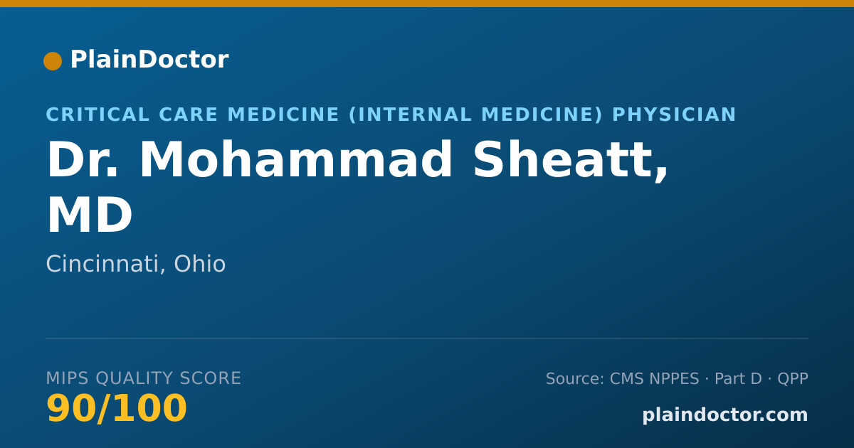 Shareable card for Mohammad Sheatt, MD - Critical Care Medicine (Internal Medicine) Physician, Cincinnati, OH