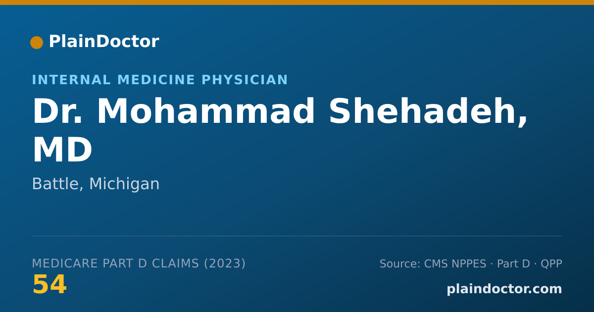 Shareable card for Mohammad Shehadeh, MD - Internal Medicine Physician, Battle, MI