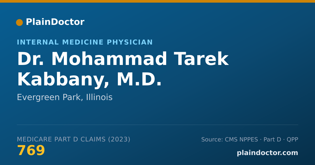 Shareable card for Mohammad Tarek Kabbany, M.D. - Internal Medicine Physician, Evergreen Park, IL