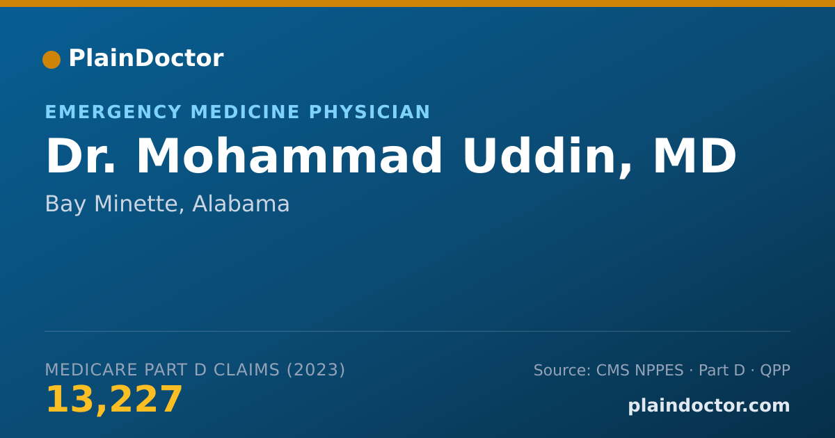 Shareable card for Mohammad Uddin, MD - Emergency Medicine Physician, Bay Minette, AL