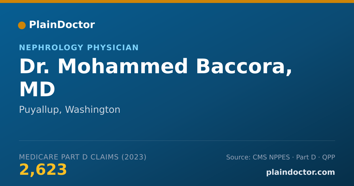 Shareable card for Mohammed Baccora, MD - Nephrology Physician, Puyallup, WA