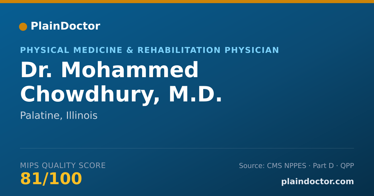 Shareable card for Mohammed Chowdhury, M.D. - Physical Medicine & Rehabilitation Physician, Palatine, IL