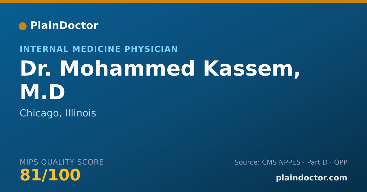 Shareable card for Mohammed Kassem, M.D - Internal Medicine Physician, Chicago, IL
