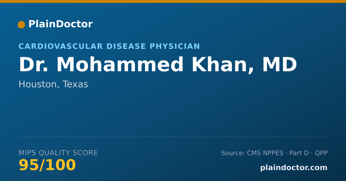 Shareable card for Mohammed Khan, MD - Cardiovascular Disease Physician, Houston, TX