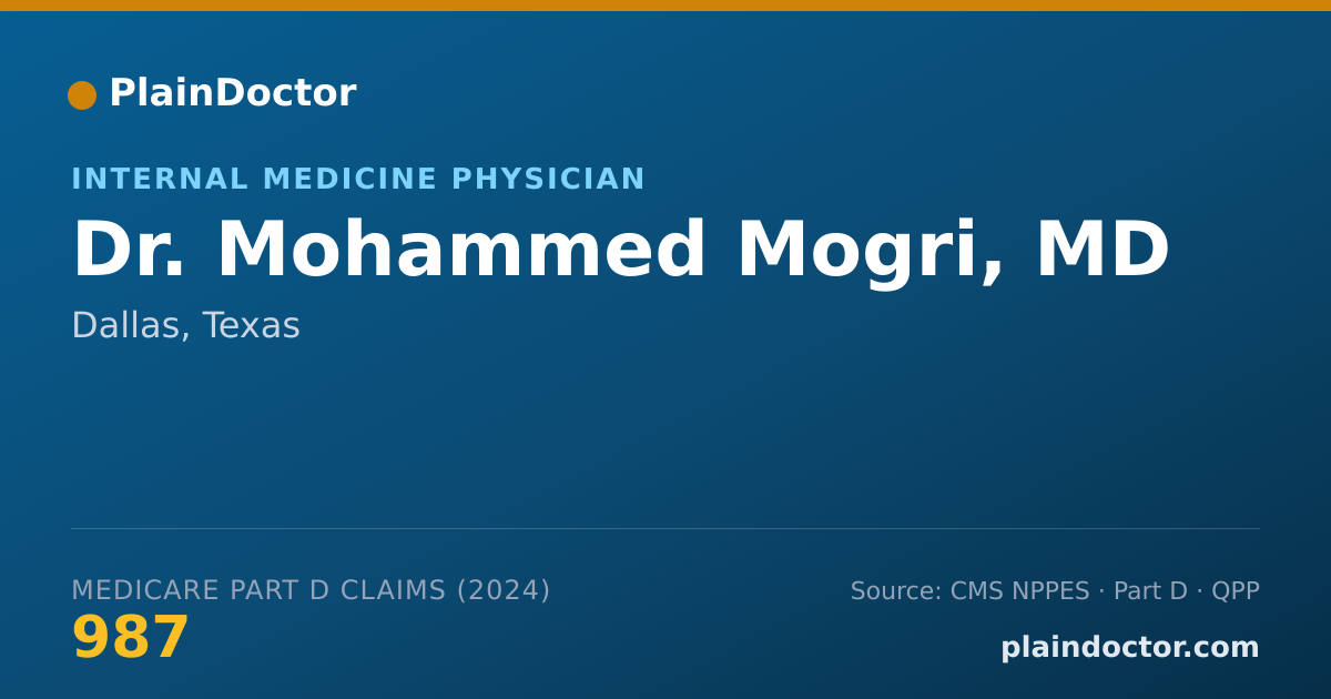 Shareable card for Mohammed Mogri, MD - Critical Care Medicine (Internal Medicine) Physician, Dallas, TX