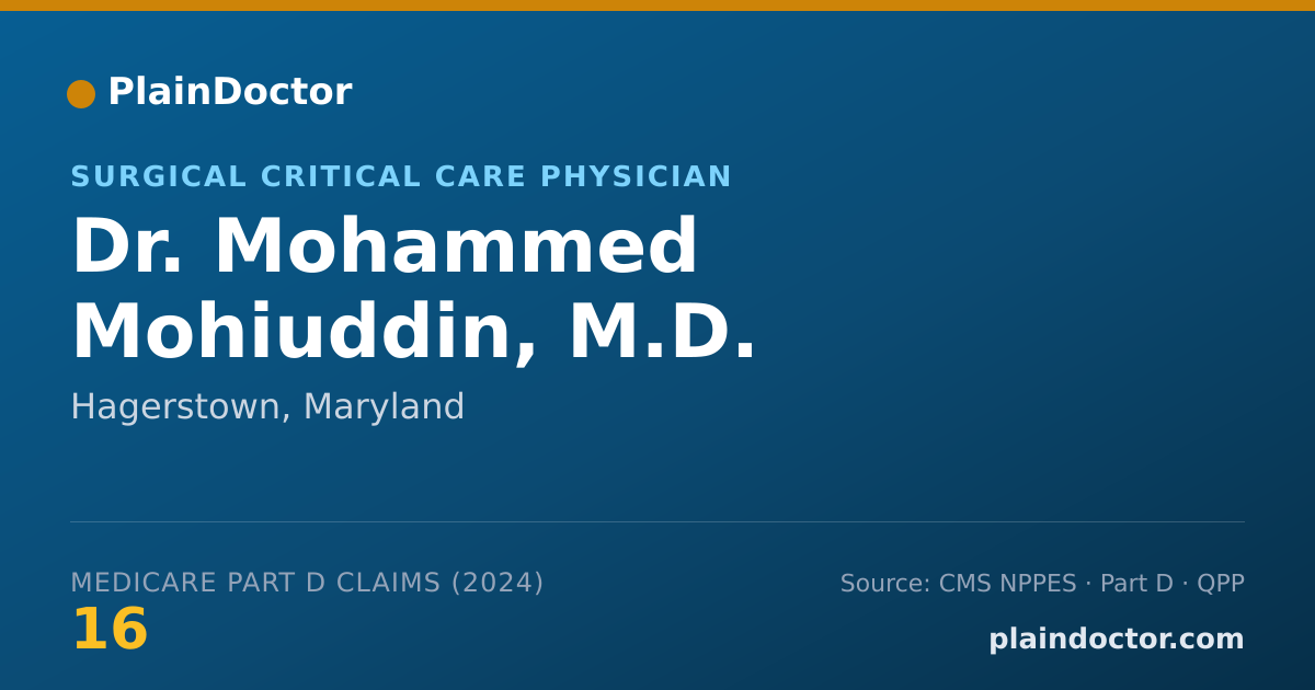 Shareable card for Mohammed Mohiuddin, M.D. - Surgical Critical Care Physician, Hagerstown, MD