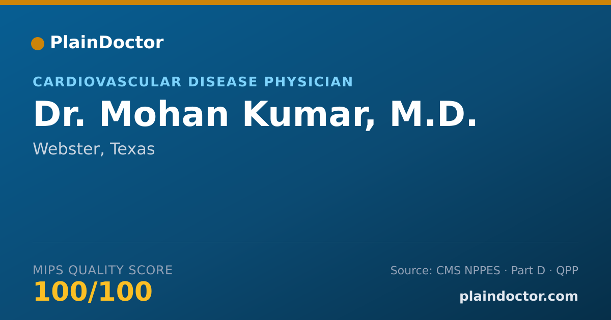 Shareable card for Mohan Kumar, M.D. - Cardiovascular Disease Physician, Webster, TX