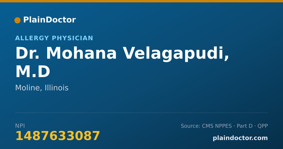Shareable card for Mohana Velagapudi, M.D - Allergy Physician, Moline, IL