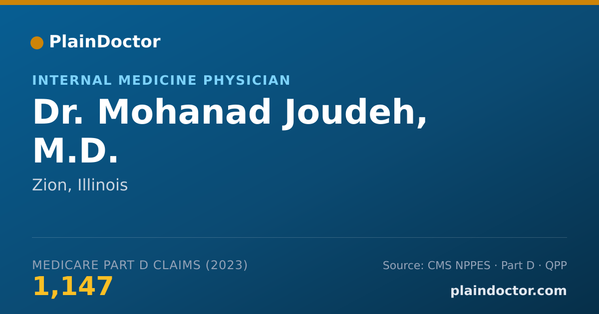 Shareable card for Mohanad Joudeh, M.D. - Internal Medicine Physician, Zion, IL