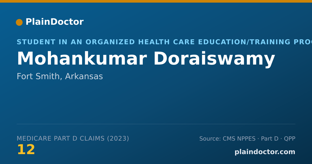 Shareable card for Mohankumar Doraiswamy - Student in an Organized Health Care Education/Training Program, Fort Smith, AR