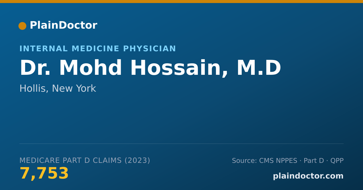 Shareable card for Mohd Hossain, M.D - Internal Medicine Physician, Hollis, NY