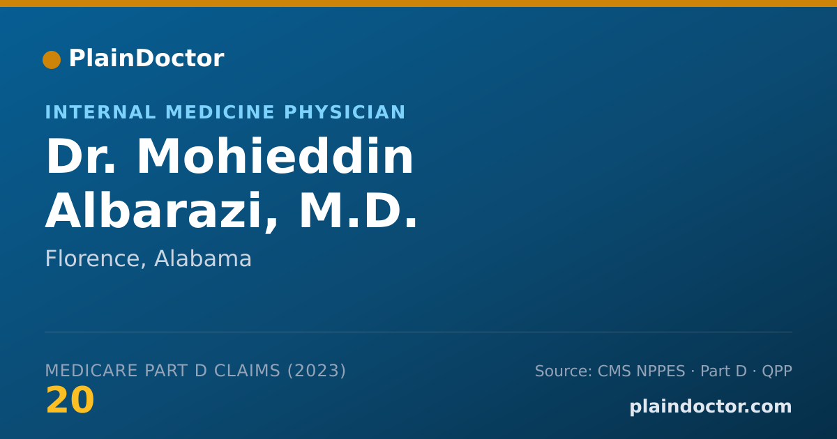 Shareable card for Mohieddin Albarazi, M.D. - Internal Medicine Physician, Florence, AL