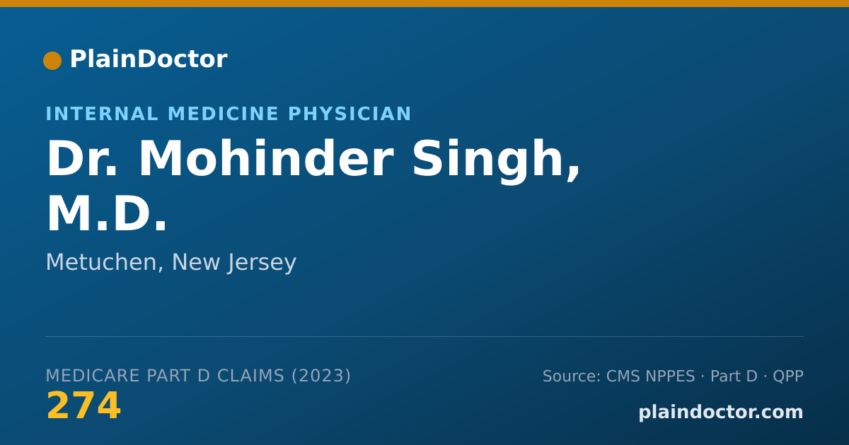 Shareable card for Mohinder Singh, M.D. - Internal Medicine Physician, Metuchen, NJ