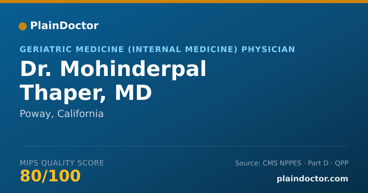 Shareable card for Mohinderpal Thaper, MD - Geriatric Medicine (Internal Medicine) Physician, Poway, CA