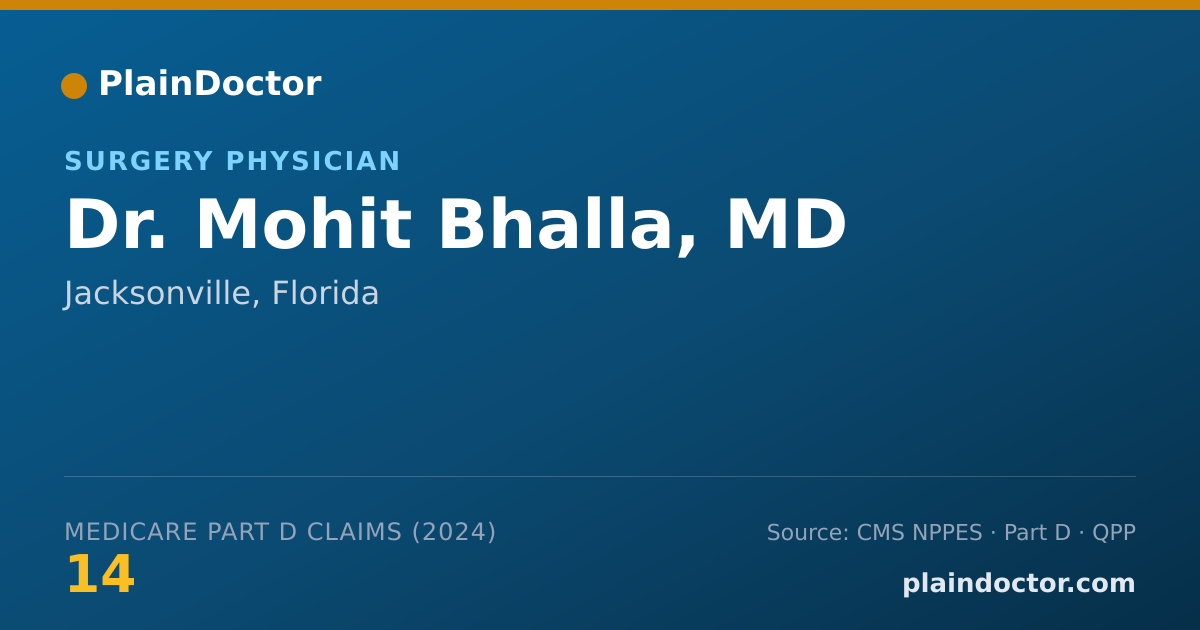 Shareable card for Mohit Bhalla, MD - Surgery Physician, Jacksonville, FL