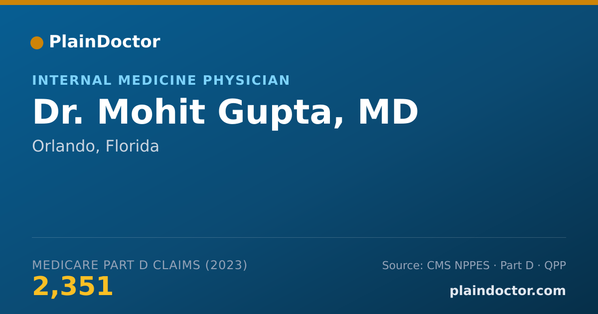 Shareable card for Mohit Gupta, MD - Internal Medicine Physician, Orlando, FL