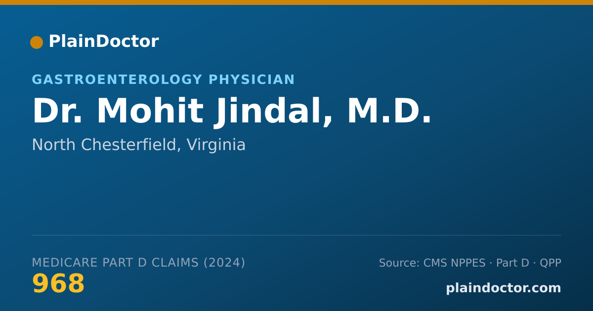Shareable card for Mohit Jindal, M.D. - Gastroenterology Physician, North Chesterfield, VA
