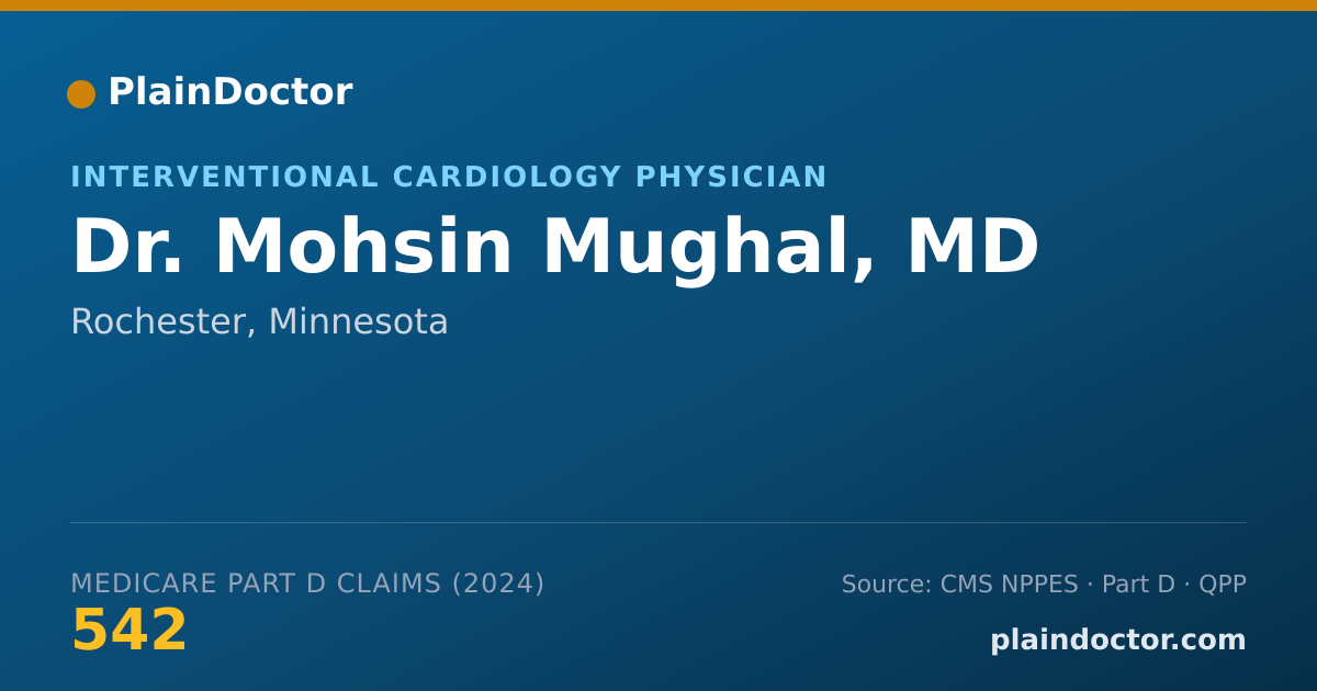 Shareable card for Mohsin Mughal, MD - Interventional Cardiology Physician, Rochester, MN