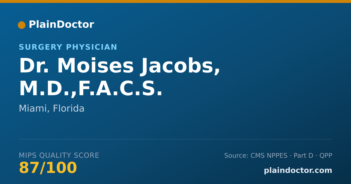 Shareable card for Moises Jacobs, M.D.,F.A.C.S. - Surgery Physician, Miami, FL